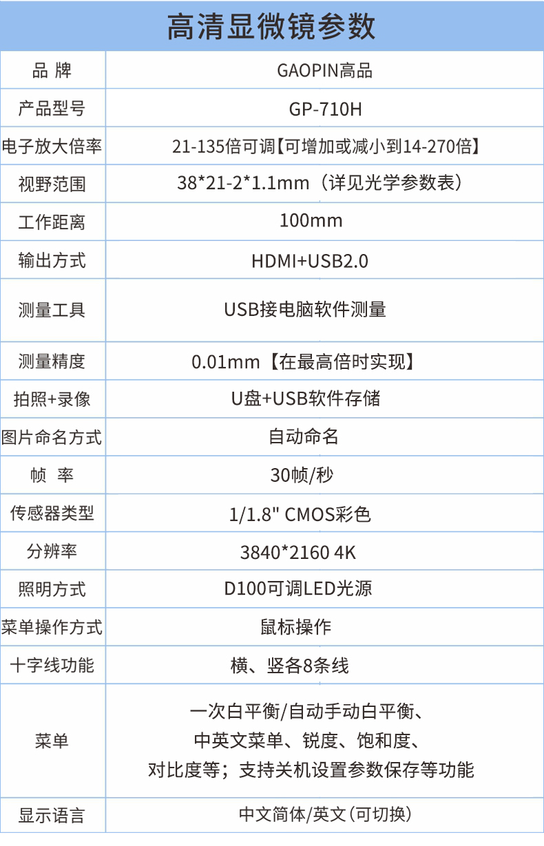 GP-710H-4K電子顯微鏡詳情頁_13.jpg